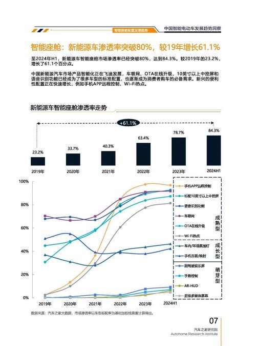 东莞237起亚对未来市场的预测，名爵汽车品牌文化的传播